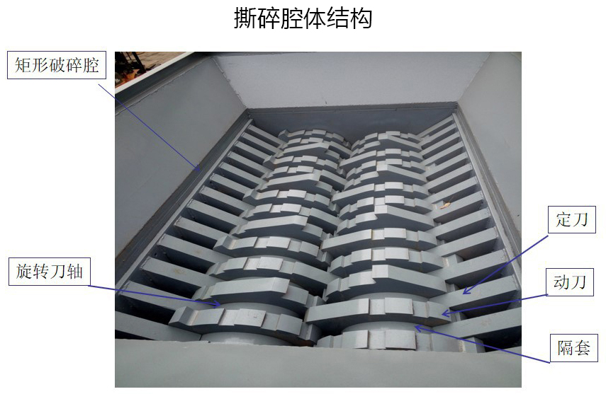 <a href='http://m.worldapps.cn/ssxl/1030.html' target='_blank'><span>雙軸撕碎機</span></a>箱體